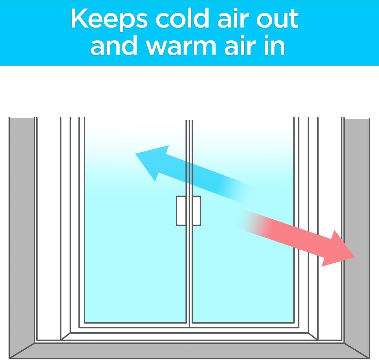Frost King V73/4T clear shrink film installed on an indoor window to reduce drafts
